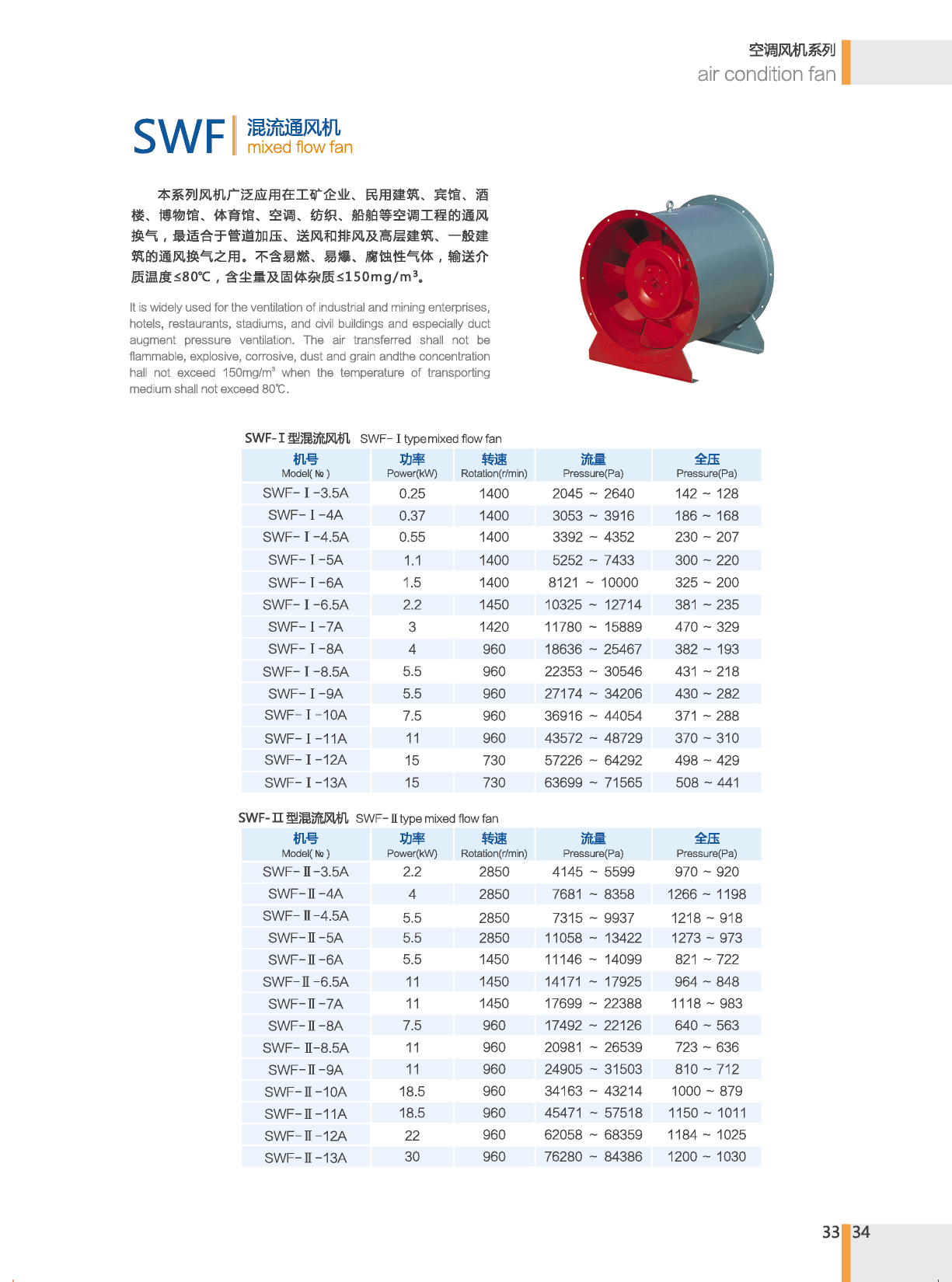 SWF混流通風(fēng)機