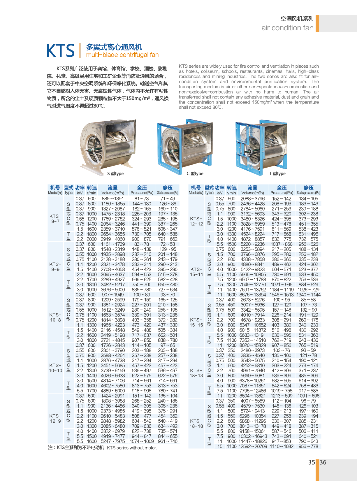 KTS多翼式離心通風機