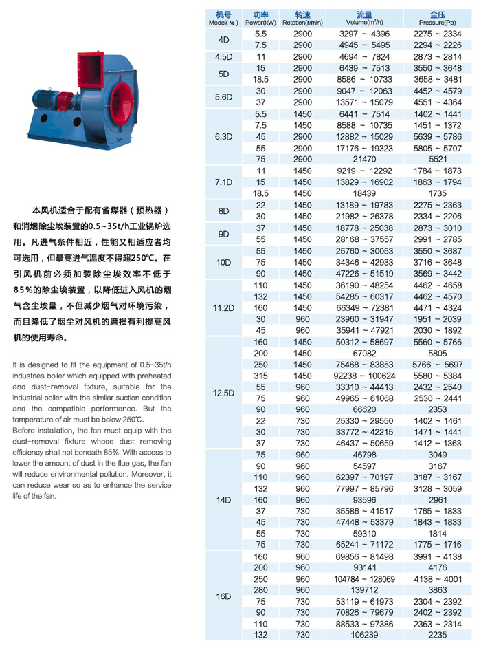 Y9-38D鍋爐離心引風(fēng)機